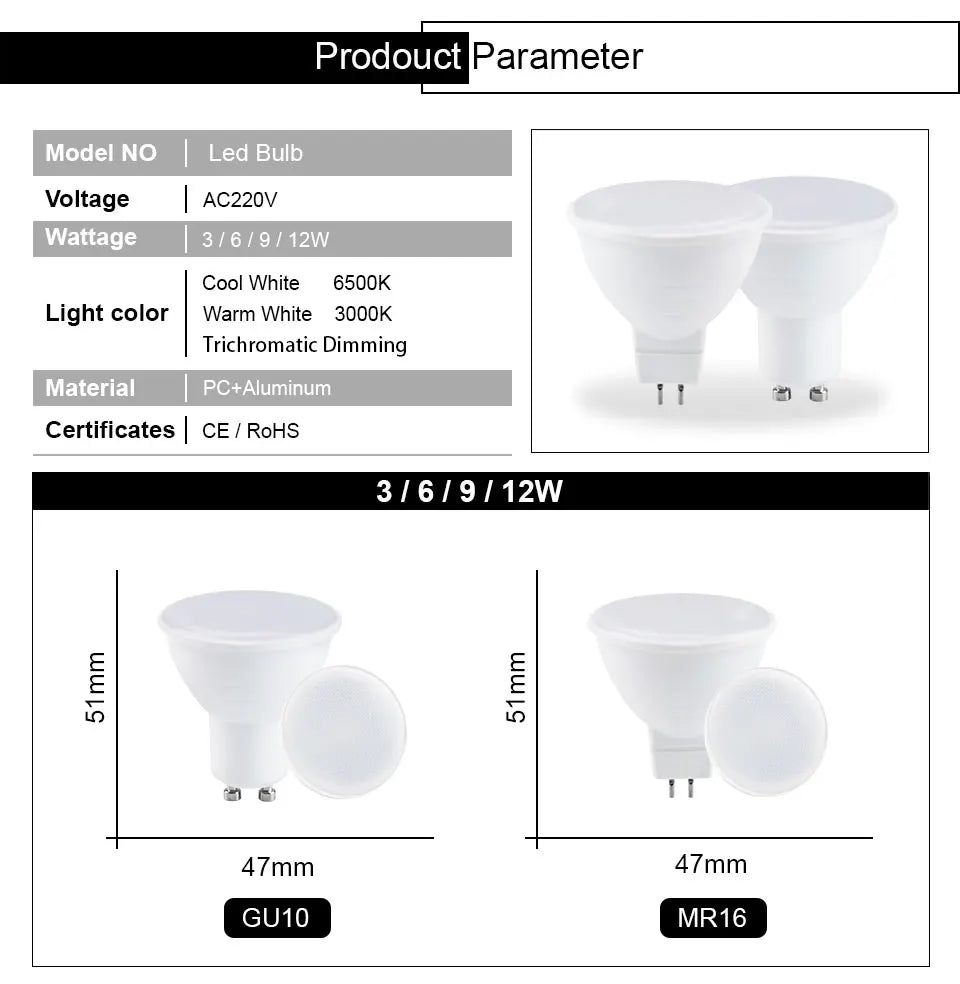 10pcs  GU10 E27 E14 MR16 GU5.3  Lampada LED Bulb 6W 220V Bombillas LED Lamp Spotlight Lampara Spot Light