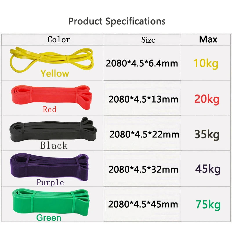 2080mm Hanging Training Strap Elastic Fitness Bands Yoga Crossfit Pull Up Loop Stretch Crossfit Pilates Bodybuilding Gym Sports