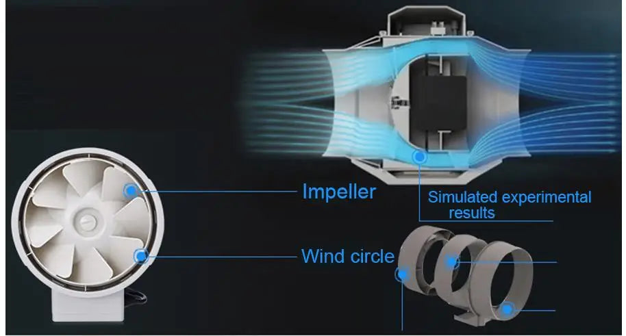 3"4"6"8" Exhaust Fan Home Silent Inline Pipe Duct Fan Bathroom 220V  Extractor Ventilation Kitchen Toilet Wall Air Cleaning