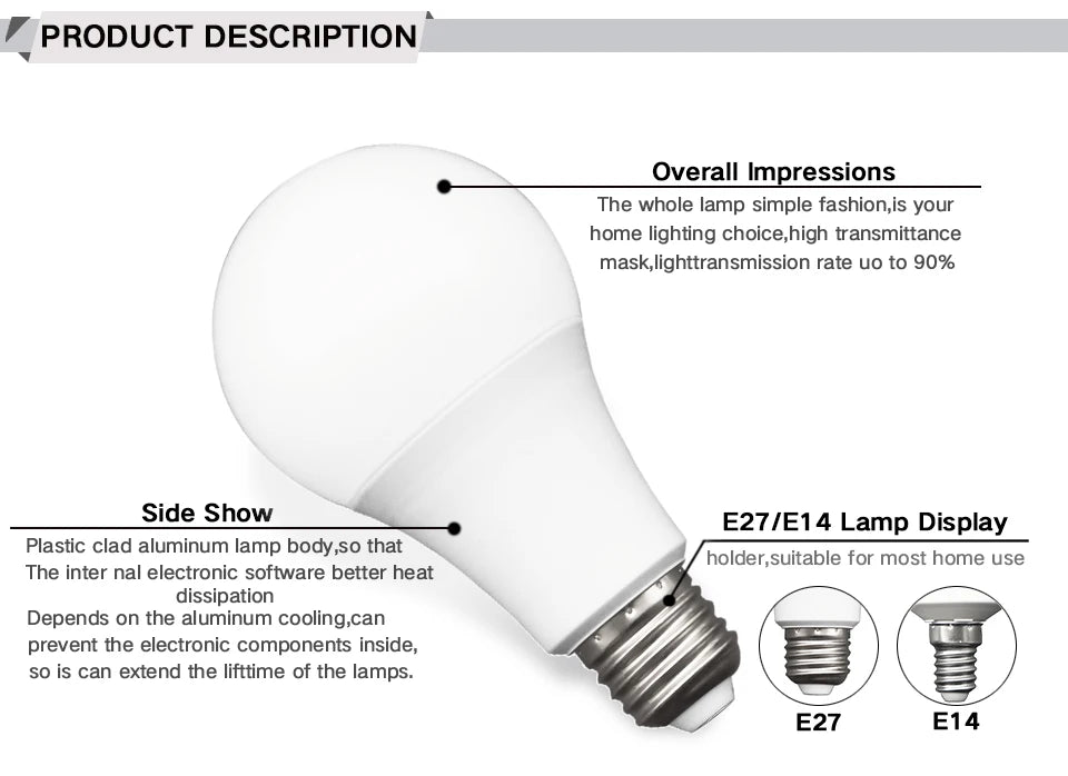 10pcs LED Bulb Lamps E27 AC220V 240V Light Bulb Real Power 20W 18W 15W 12W 9W 5W 3W Lampada Living Room Home LED Bombilla