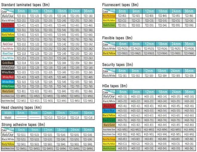 6/9/12/18/24mm tze231 tze241 tze251 tz221 tze Laminated Ribbon Compatible for Brother Ptouch PT-H110 D600 710BT Label Maker Tape