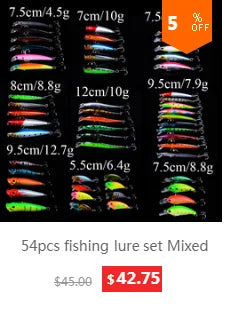 1pcs 7.5cm 10.2g Hard VIB Lures Fishing Minnow Bait Treble Hooks Sinking Crankbait Wobblers Fishing Tackle 3DEyes