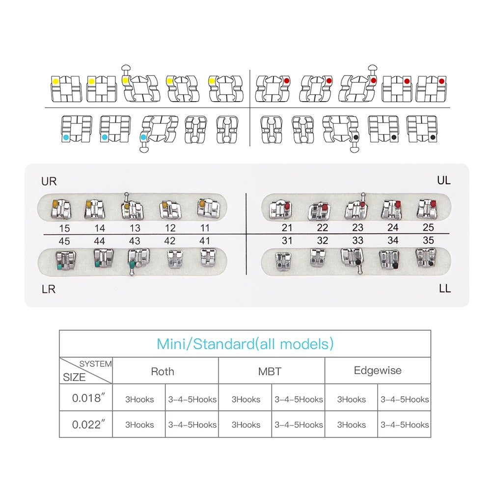 AZDENT 10Packs Dental Brackets Orthodontic Brace Metal Mini Standard Roth MBT Slot 0.022 0.018 Hooks 3-4-5 20pcs per Pack