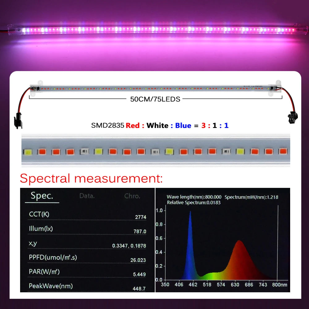 AC220V LED Grow Light 75leds LED Plant Light Bar Full Spectrum Phyto Lamp For Indoor Plants Flowers Hydroponics System