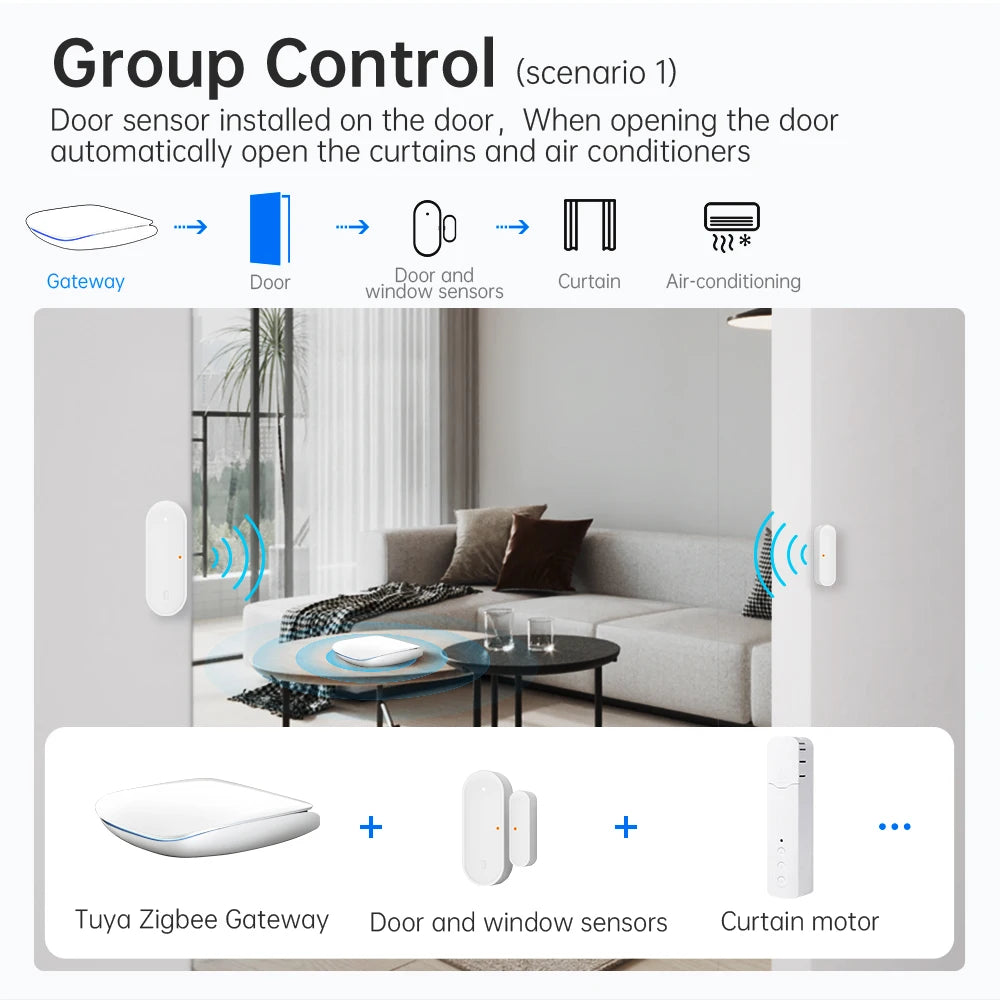 AVATTO Tuya ZigBee3.0/BLE Smart Gateway Hub Multi-model Smart Home Bridge Wireless Remote Controller Work With Alexa Google Home