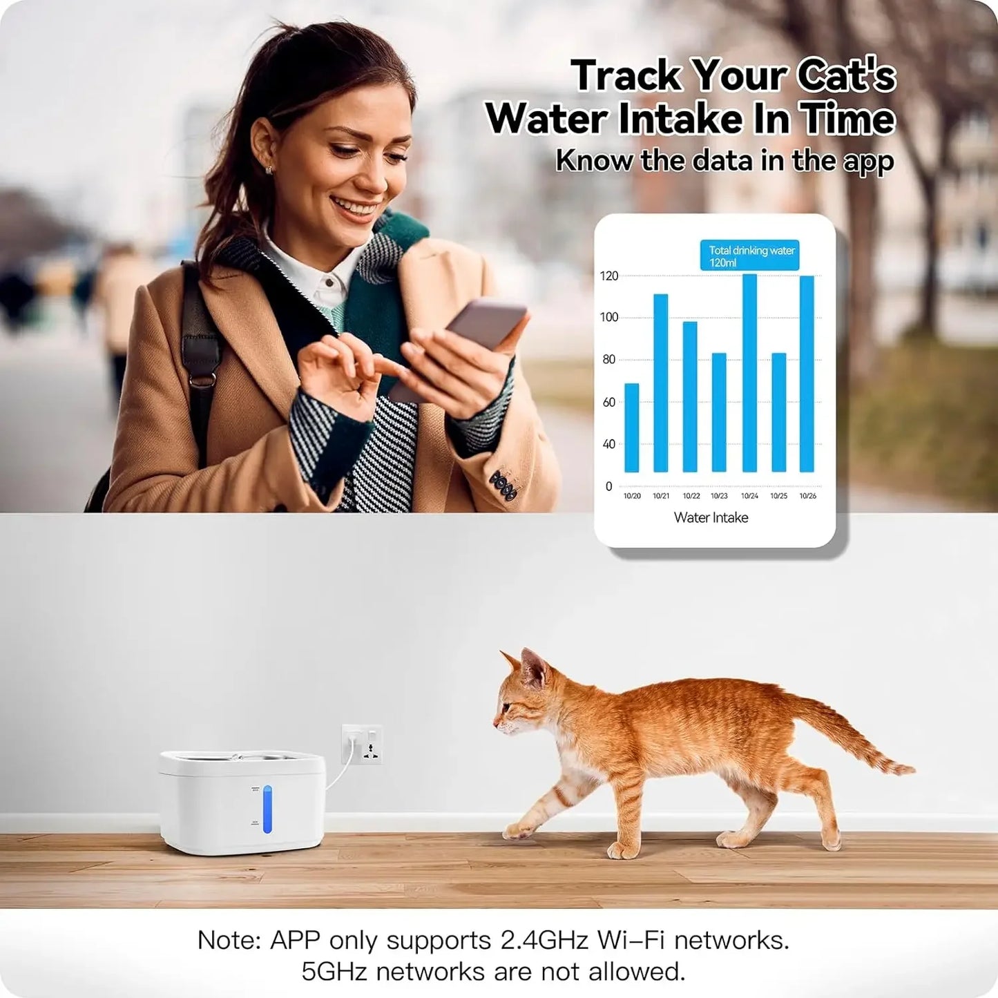 2.5L automatic APP smart  wifi wireless custom pet water dispenser drinking fountain for cat dog  Automatic water feeder