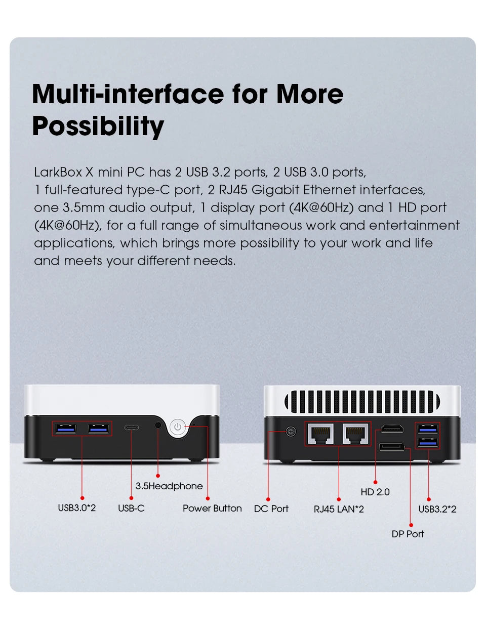 CHUWI LarkBox X Mini PC Intel N100 15W 12GB LPDDR5 512GB SSD Windows 11 WiFi 6 BT 5.2 Extended Storage Up To 1TB HDMI 4K 60Hz