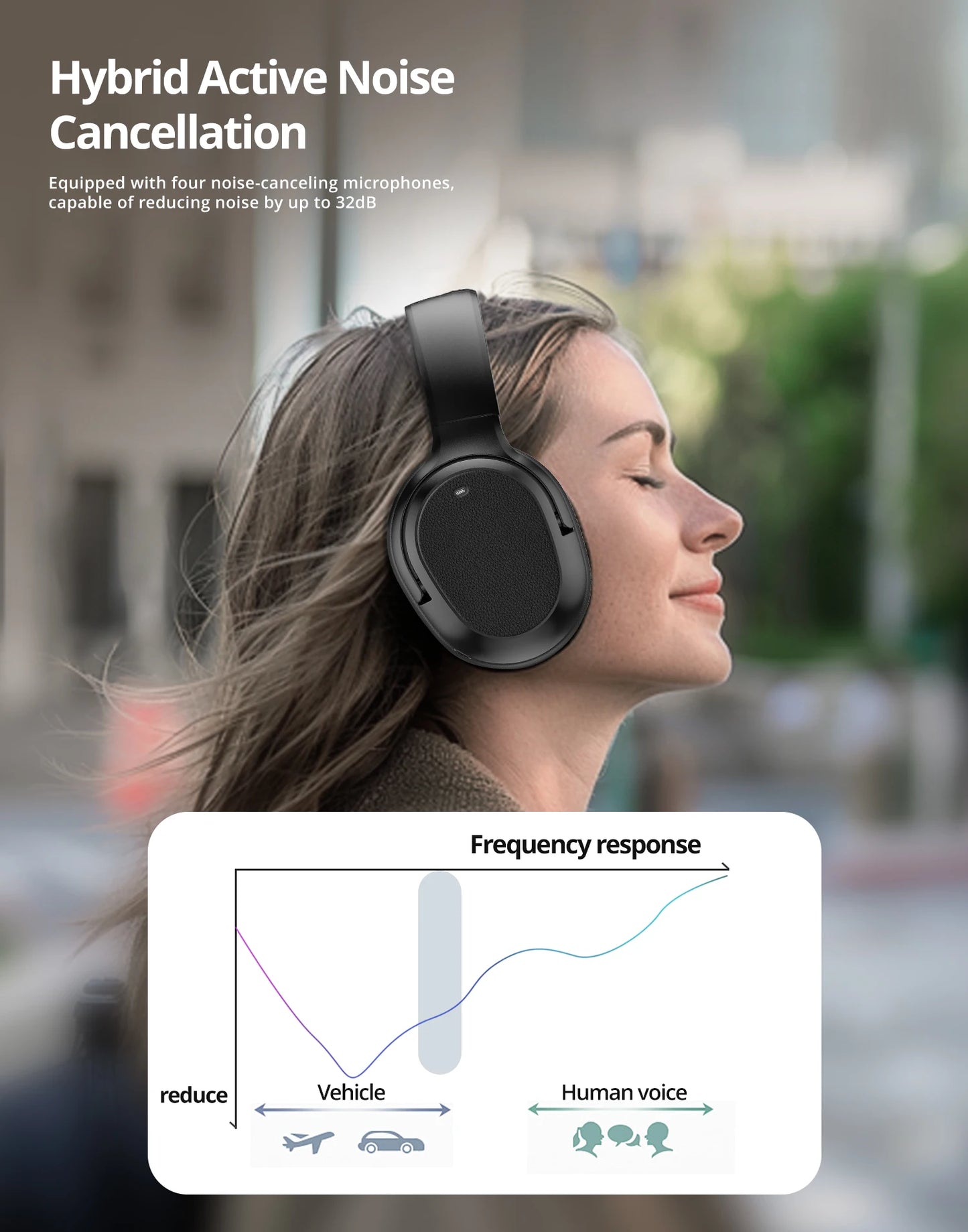 Best Quality Wireless Blue tooth Headphones With Microphone Noise Canceling Headband Gaming Headset Stereo HiFi Headset