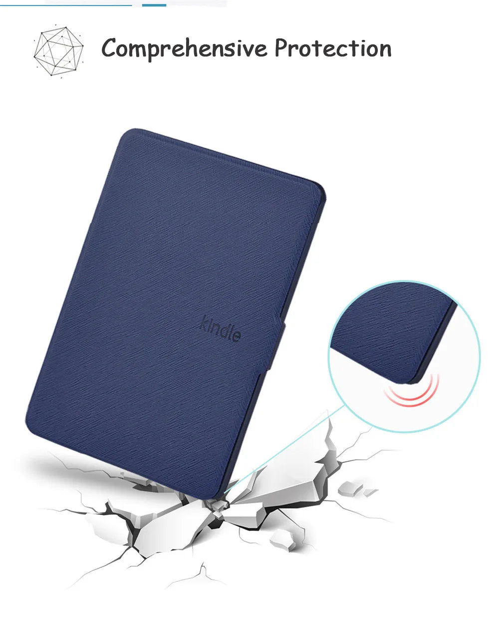 Case for Kindle Paperwhite 2022 2021 Pouch 1 2 3 4 5 6 7 8 9 10th 11th Generation 2019 2018 Protective Cover 6 6.8 Inch Funda