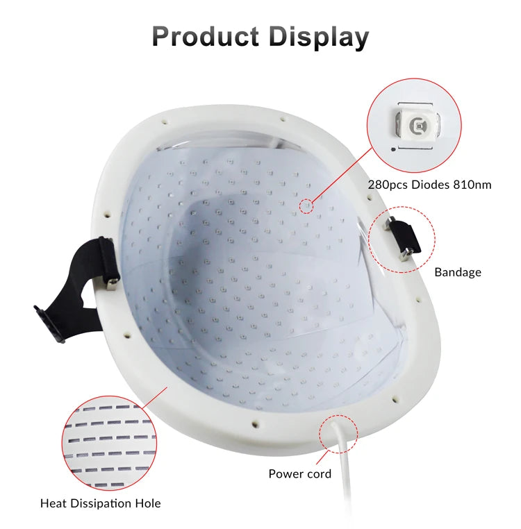 ZJZK Professional Photobiomodulation LED 810nm Cap for Migraine Headache Relief & Parkinson Alzheimer Dementia Stroke Treatment