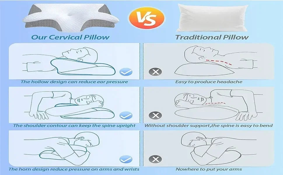 Butterfly Sleep Memory Neck Pillow Slow Rebound Comfort Memory Foam Sleeping Pillow Cervical Orthopaedic Neck Massage Bed Pillow