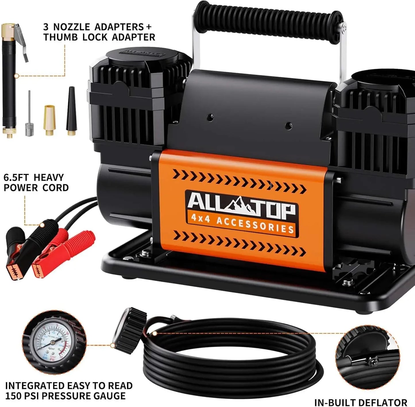 Air Compressor Kit Dual Cylinder 12V Portable Inflator 12.35 ft³/Min Offroad Air Compressor Pump for Truck Tires