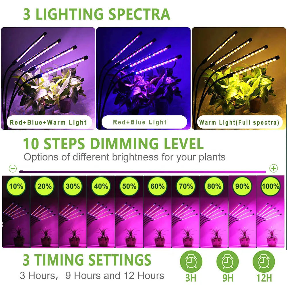 30-150 LED USB Grow Light Phytolamp for Plants with Control Full Spectrum Fitolamp Lights Home Flower Seedling Clip Phyto Lamp