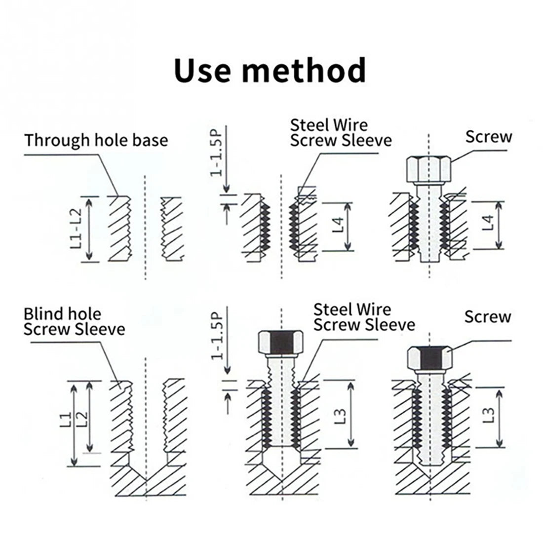 60Pcs Wire Thread Insert M3 M4 M5 M6 M8 M10 M12 Fastening Thread Insert Stainless Steel Spiral Wire Screw Sleeve Wear Repair Kit