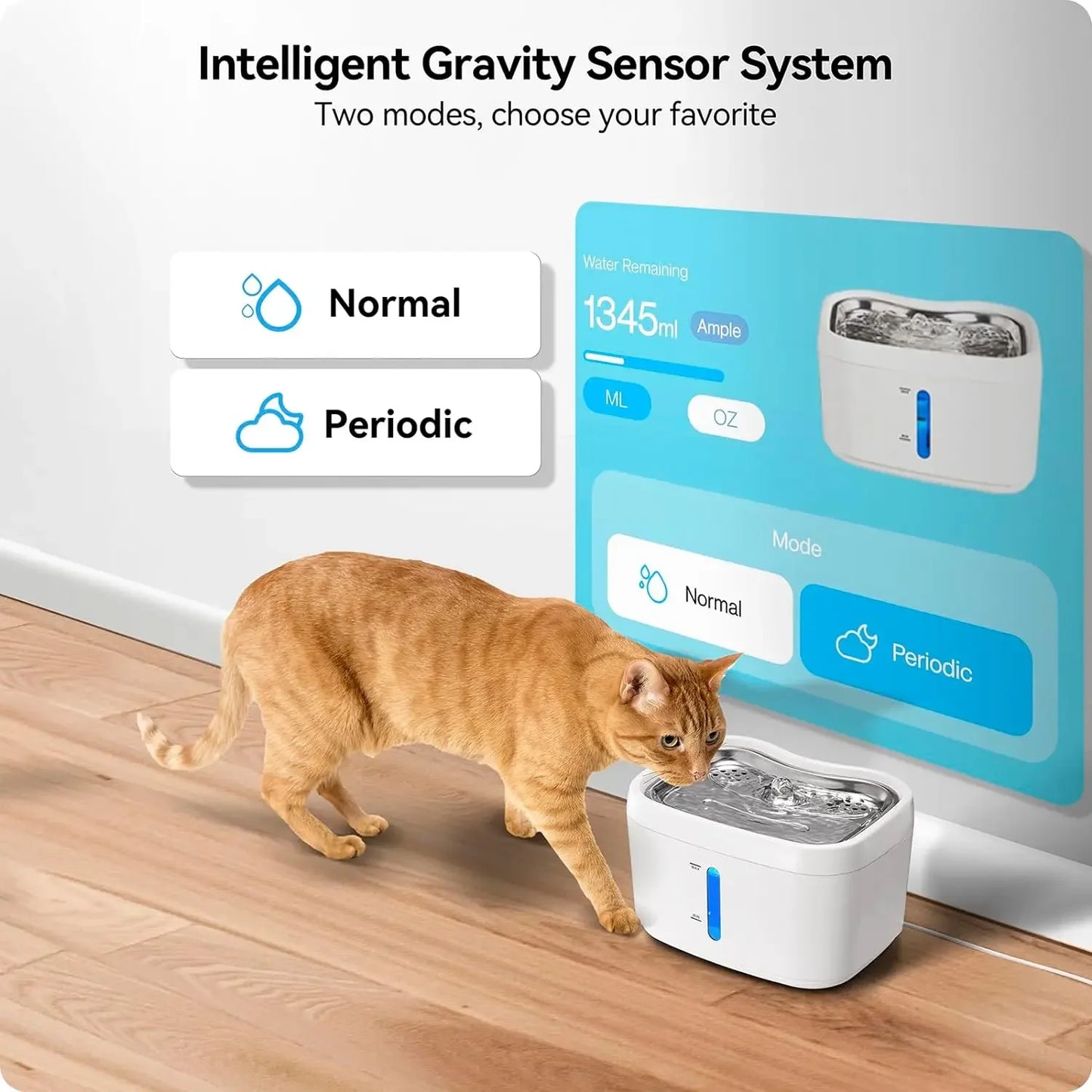 2.5L automatic APP smart  wifi wireless custom pet water dispenser drinking fountain for cat dog  Automatic water feeder