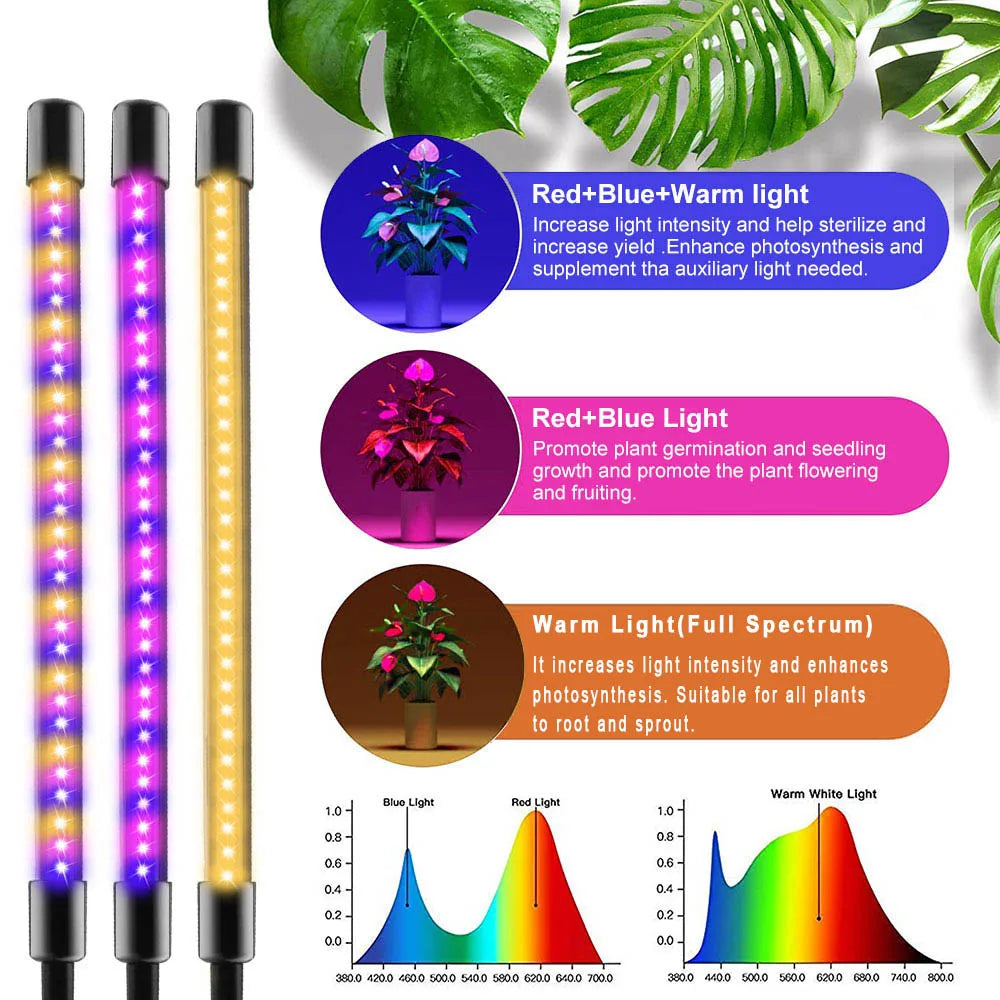 30-150 LED USB Grow Light Phytolamp for Plants with Control Full Spectrum Fitolamp Lights Home Flower Seedling Clip Phyto Lamp