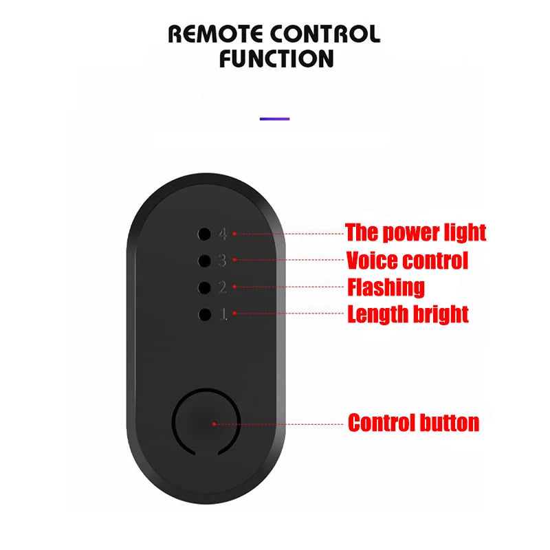 Car Foot Ambient Light Car Foot Lamp LED Foot Light Car Interior Atmosphere Backlight Mood Foot Light 4 In 1 RGB Decorative Lamp