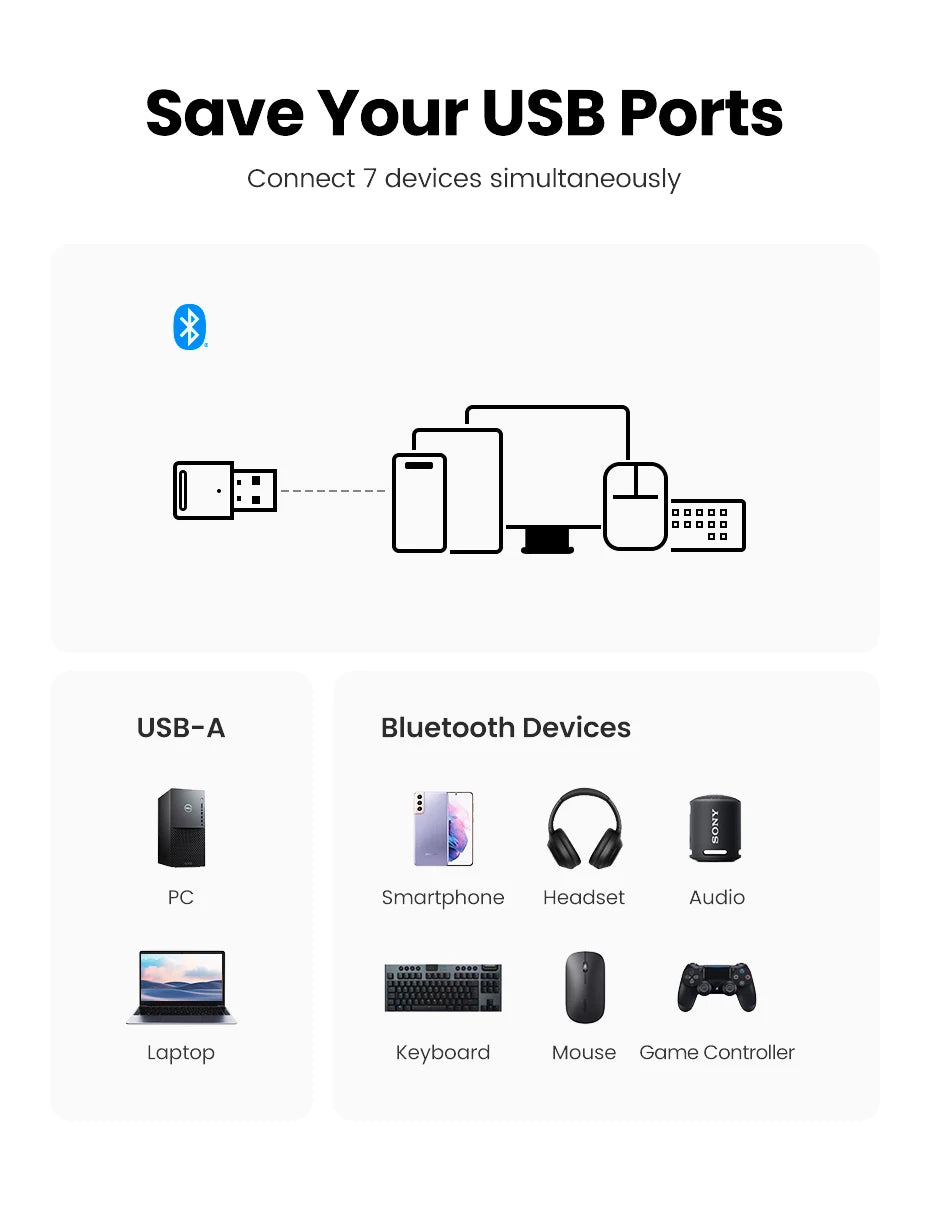 Bluetooth Adapter USB Bluetooth 5.4 for PC Dongle Adaptador Wireless Mouse Keyborad Music Audio Receiver USB Transmitter