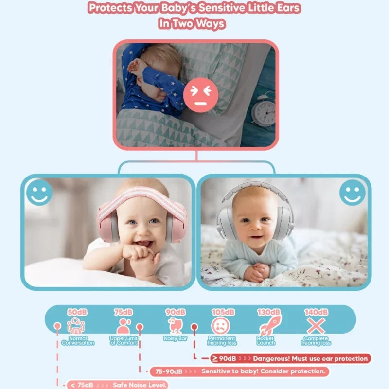 Baby Ear Protection for Babies Toddlers Elastic Noise Reduction Earmuffs Baby Headphones Against Hearing Damage Improves Sleep