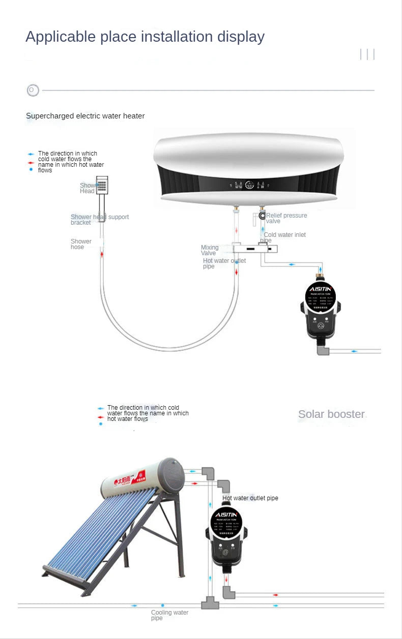 AISITIN Booster Pump Brushless Water Pump 16m 24v  IP56 Pome Automatic Pressure Controller Home Boost Water Heater