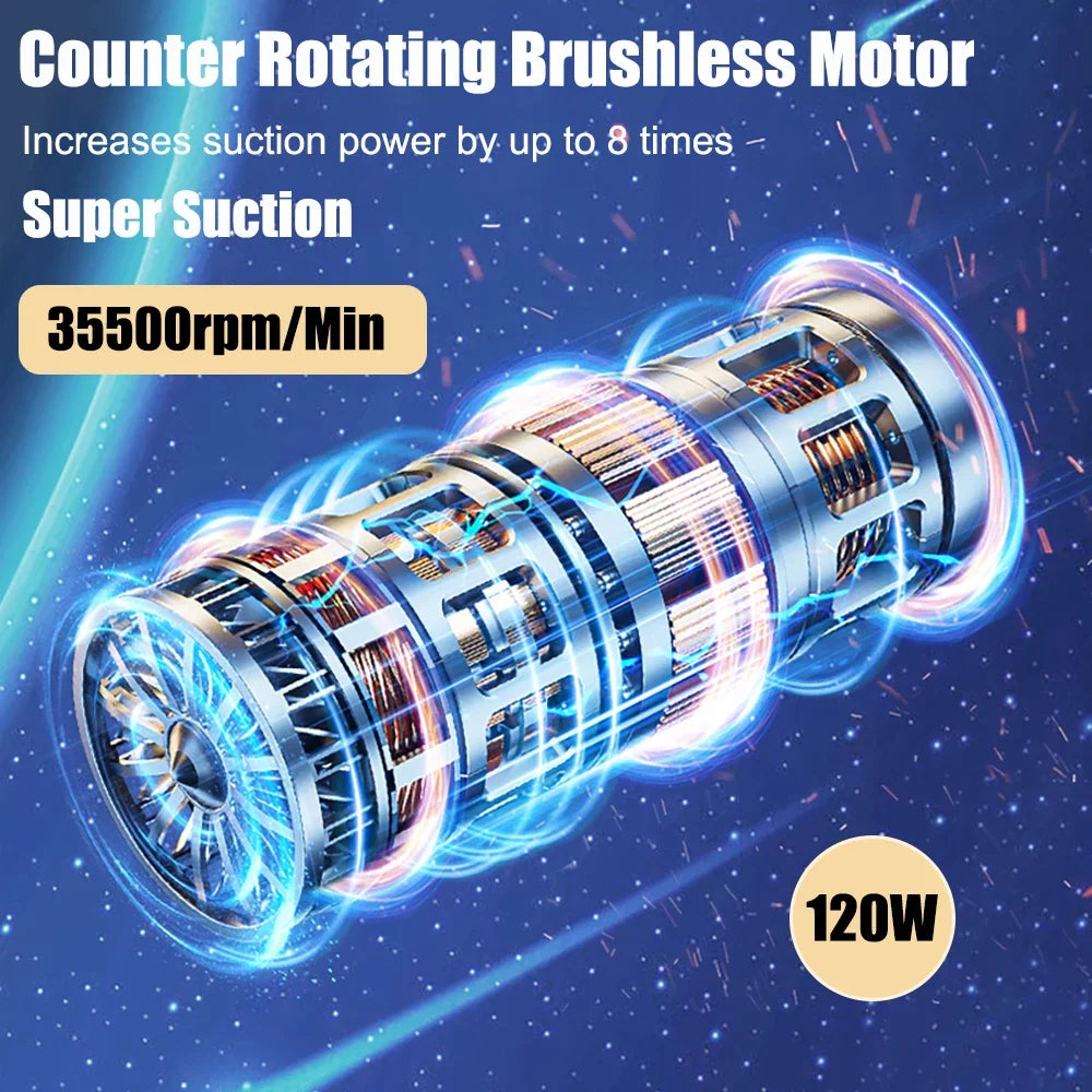 95000PA Car Vacuum Cleaner Wireless Strong Suction Vacuum Cleaner Portable Handheld Vacuum Cleaner Blower 2in1 for Car Home