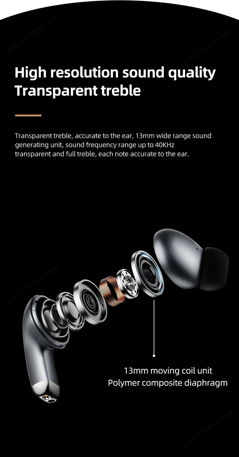 Choice Lenovo LP5 Wireless Bluetooth Earphone Fast Charging Long Endurance HD Call With Microphone Sports Waterproof Headset