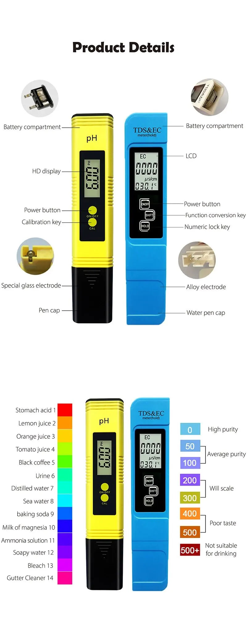 2pcs TDS PH Meter Digital Water Tester 0.01ph High Accuracy PH Meter 0-9990ppm Temperature TEMP PPM Tester