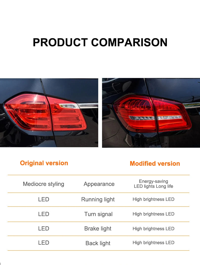 2013-2015 tail light cars for mercedes GL to GLS X166 led tail lights for car