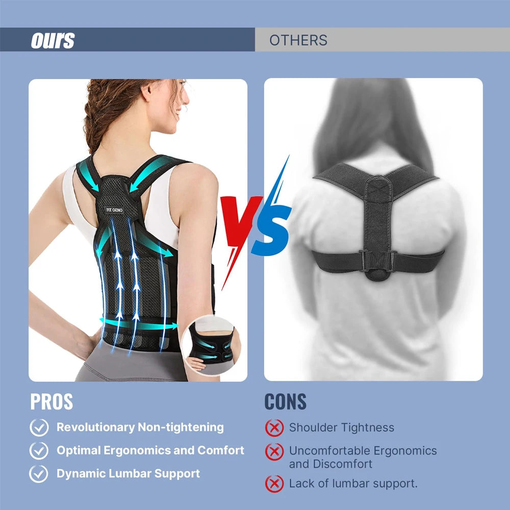 Back Brace Posture Corrector for Women & Men, Back Straightener Posture Corrector, Scoliosis and Hunchback Correction,Back Pain