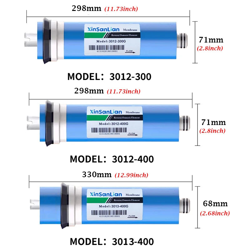 100 125 150 200 GPD Home Kitchen Reverse Osmosis RO Membrane Replacement Water System Filter Purifier Water Drinking Treatment