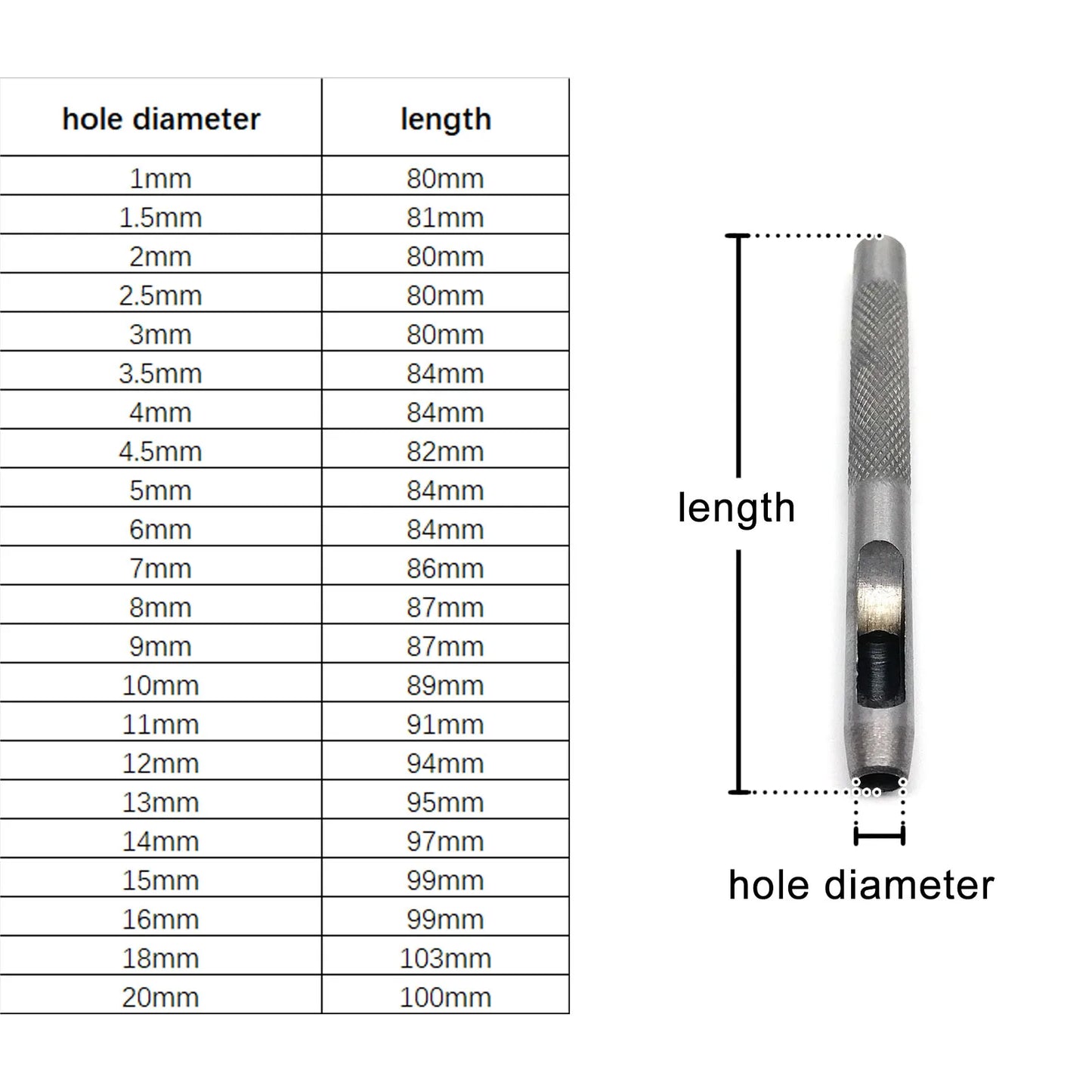 1mm-20mm High Quality 45# Steel Round Hole Punch Tool Hollow Cutter Puncher For Leather Craft Belt Bag Clothing Leathercraft DIY