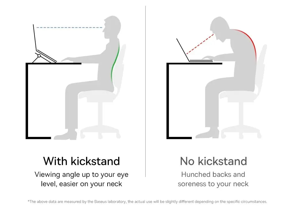Baseus Foldable Laptop Stand Portable Notebook Support Base Holder Adjustable Riser Cooling Bracket Universal for Laptop Tablet