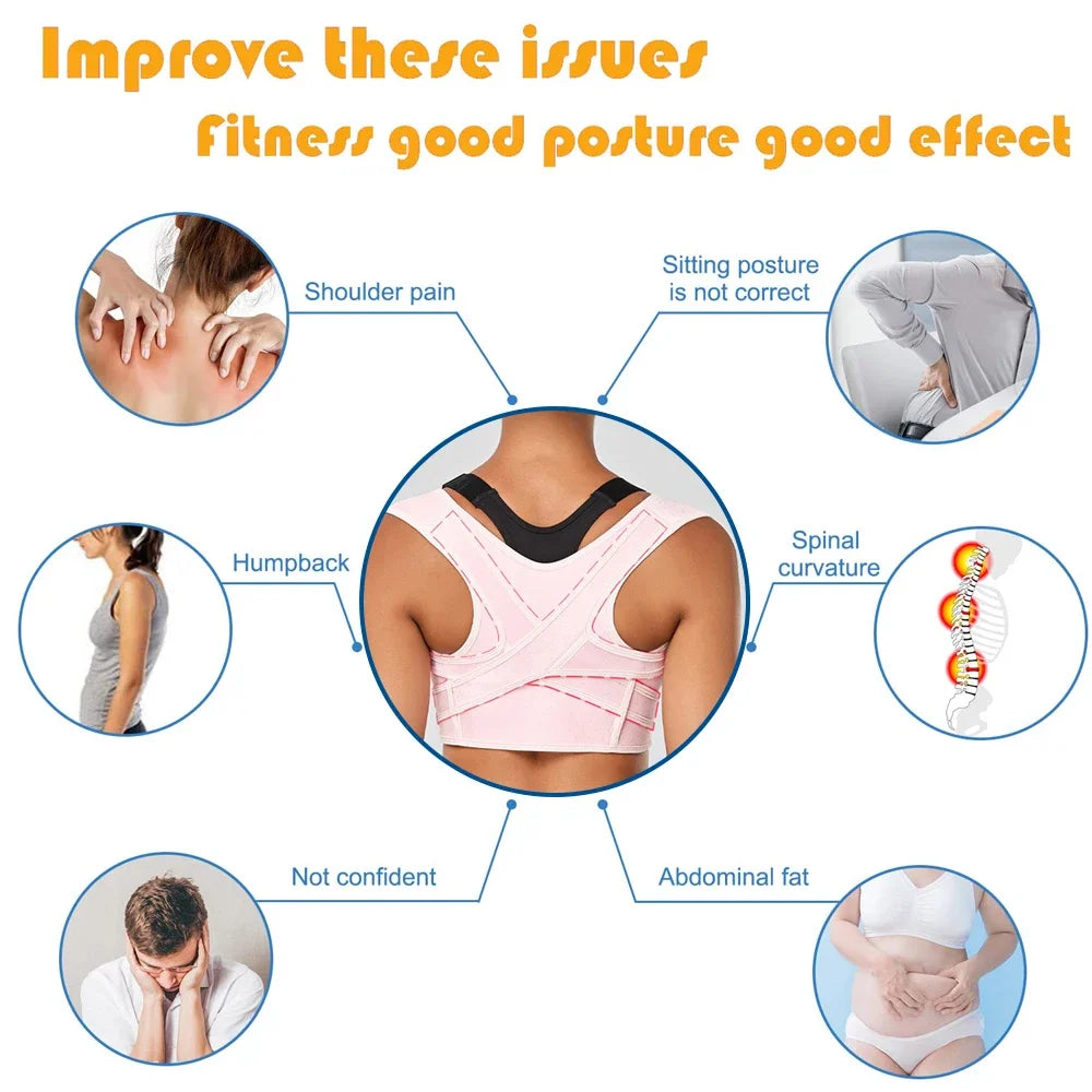 Adjustable Clavicle Posture Corrector Upper Back Brace Shoulder Lumbar Support Belt Corset Men Women Hunchback Correction