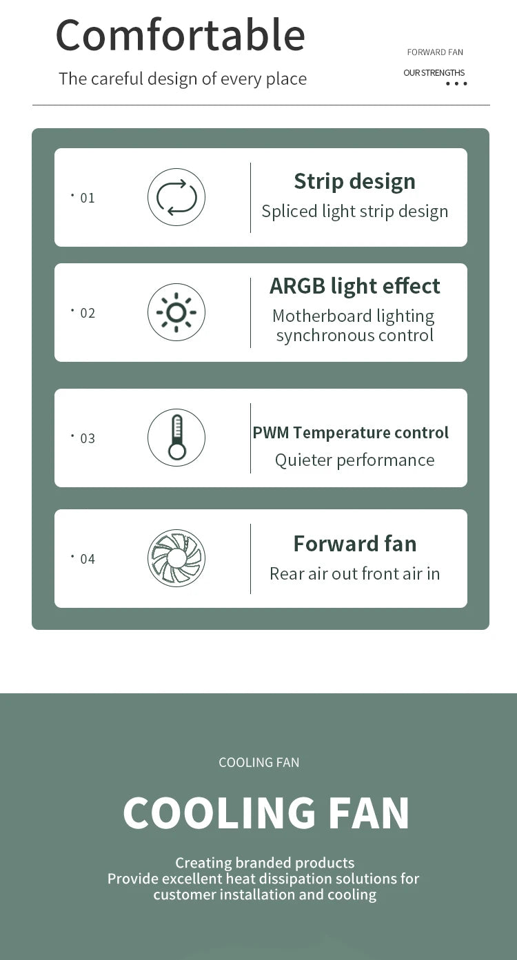 Aigo AM12PRO Rgb Fan Ventoinha PC 120mm Computer Case Fan Kit Water Cooler 4pin PWM CPU Cooling Fans 3pin5v argb 12cm Ventilador