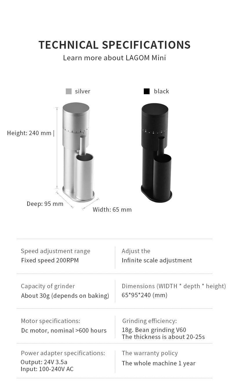 38-48mm Mini Electric Burr Espresso Coffee Grinder Portable Tin Coated Conical Burr Usb Coffee Grinder Single Dose Adjustable