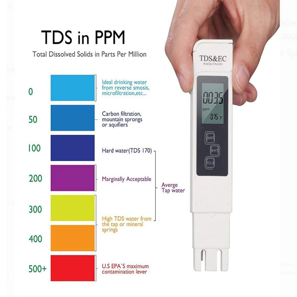 1PC White Digital Water Quality Tester TDS EC Meter Range 0 to 9990 Multifunctional Water Purity Temperature TEMP PPM Tester