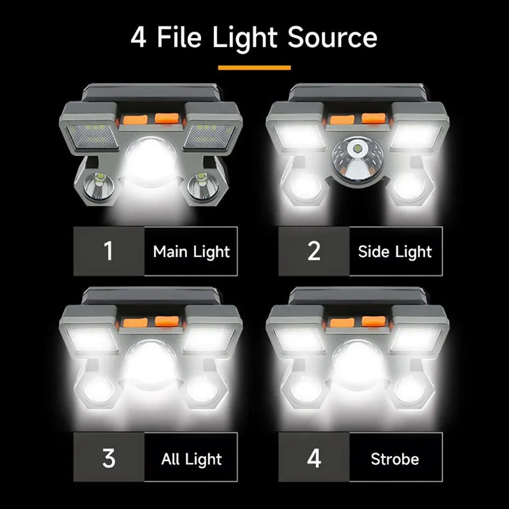 5 LED Headlamp Rechargeable with Built in 18650 Battery Strong Light Headlight Camping Adventure Fishing Head Light Flashlight