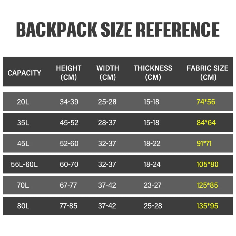 Backpack Rain Cover 20-70L Outdoor Camping Hiking Mountaineering Dust Backpack Bag Waterproof Rain Cap Cover