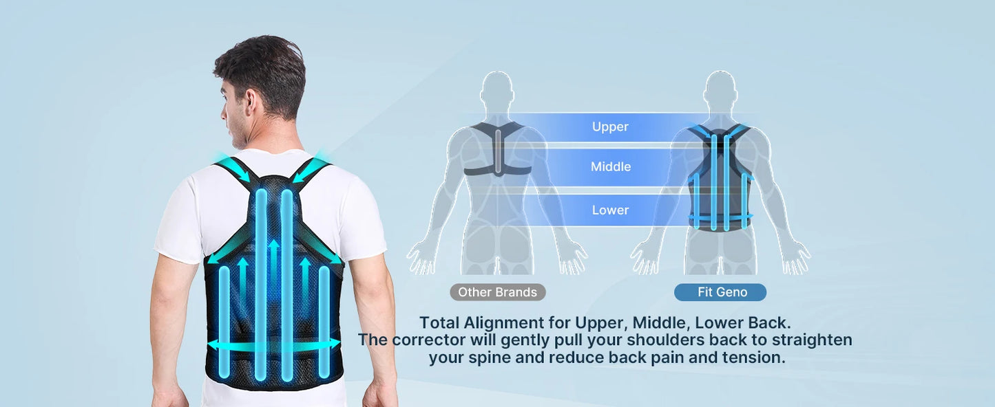 Back Brace Posture Corrector for Women & Men, Back Straightener Posture Corrector, Scoliosis and Hunchback Correction,Back Pain