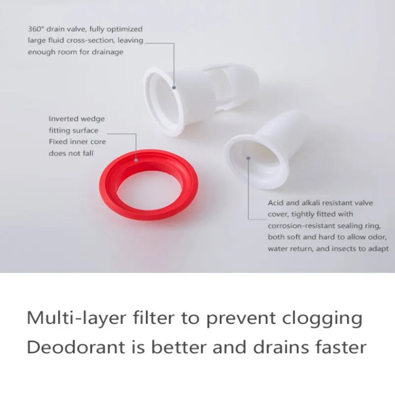 1PC Floor Drain Bullet Anti Odor Core Deodorization Drainage Pipe Toilet Core Sewer Pest Control Device No Peculiar Smell