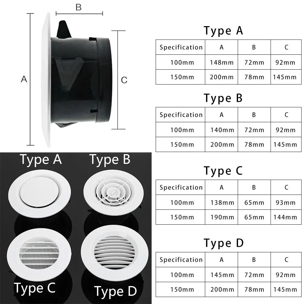 Adjustable Air Ventilation Cover Round Ducting Ceiling Wall Hole Abs Air Vent Grille Louver Kitchen Bath Air Outlet Fresh System