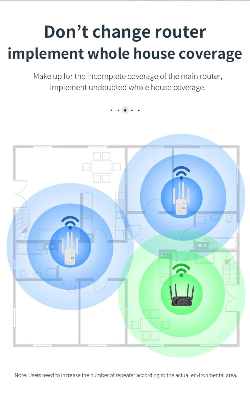 300Mbps Wireless WiFi Repeater 2.4G Signal Router 802.11N Long Range Wireless WiFi Extender Amplifier WIFI Booster