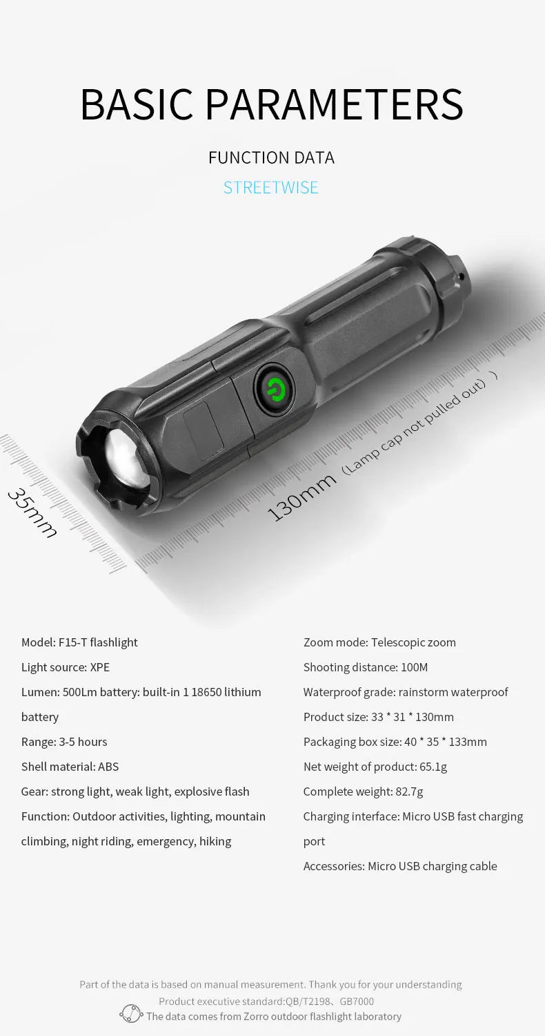 4 Lighting Mode Strong LED Flashlights Telescopic Zoom Tactical Torch USB 18650 Portable Spotlight Long-Range Camping Flashlight