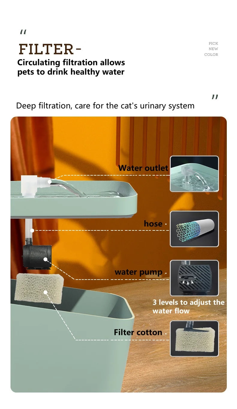 1.5L Automatic Cat Water Fountain USB Powered Electric Mute Pet Drinker Bowl Pet Drinking Dispenser Drinker for Cat Water Filter