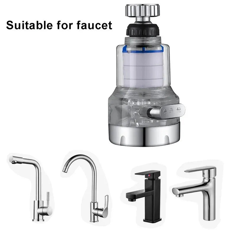 Baokemo 360 Rotating Water Purifier Filter Tap Universal For Kitchen Bathroom Shower Household Filter PP Cotton High Density