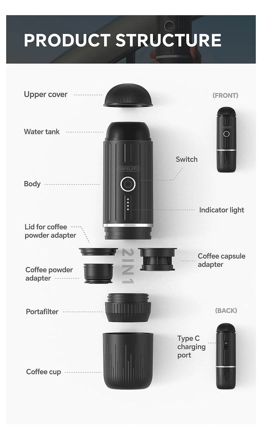 Cafelffe Portable Coffee Machine Wireless Electric Espresso Maker Fit Nes Capsule & Coffee Powder Gift for Lover,dad,hiking camp