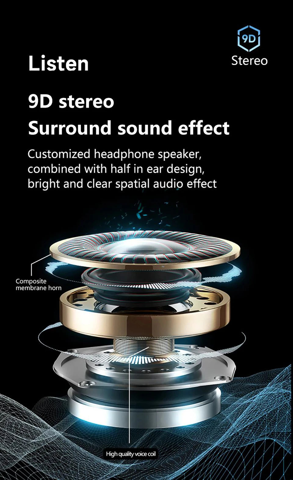 AP05 True Wireless Earphone Buds5 HIFI Stereo Sound Bluetooth5.3 Headphone Sport Earbud With Mic For XIAOMI With Translation APP