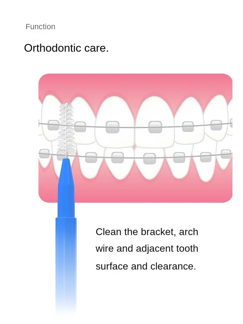 30/60/120Pcs Interdental Brushes Health Care Tooth Escova Interdental Cleaners Orthodontic Dental Teeth Brush Oral Hygiene Tool