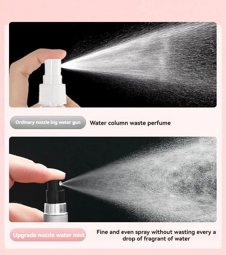 3pcs Perfume Dispenser Bottle 5ml Rotating Perfume Dispenser Bottle Visualization Design Compact Fashion Portable Spray Bottle