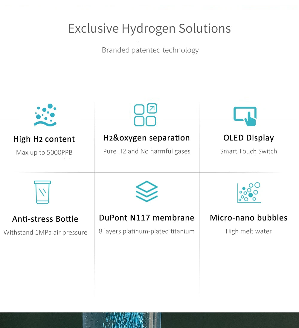 BlueVida New 8th Generation Nano Hydrogen Water Generator Bottle DuPont SPE/PEM Water Hydrogenator With H2 Inhaler-Touch Button